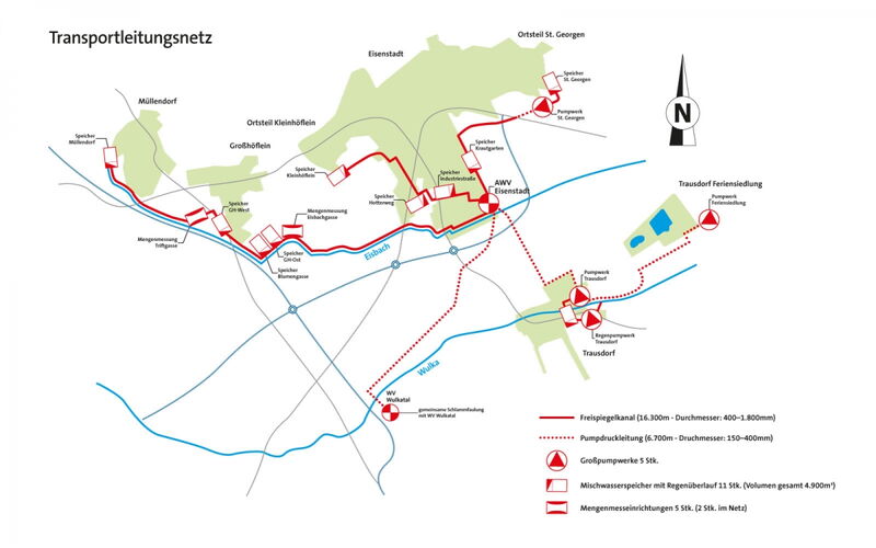 Transportleitungsnetz